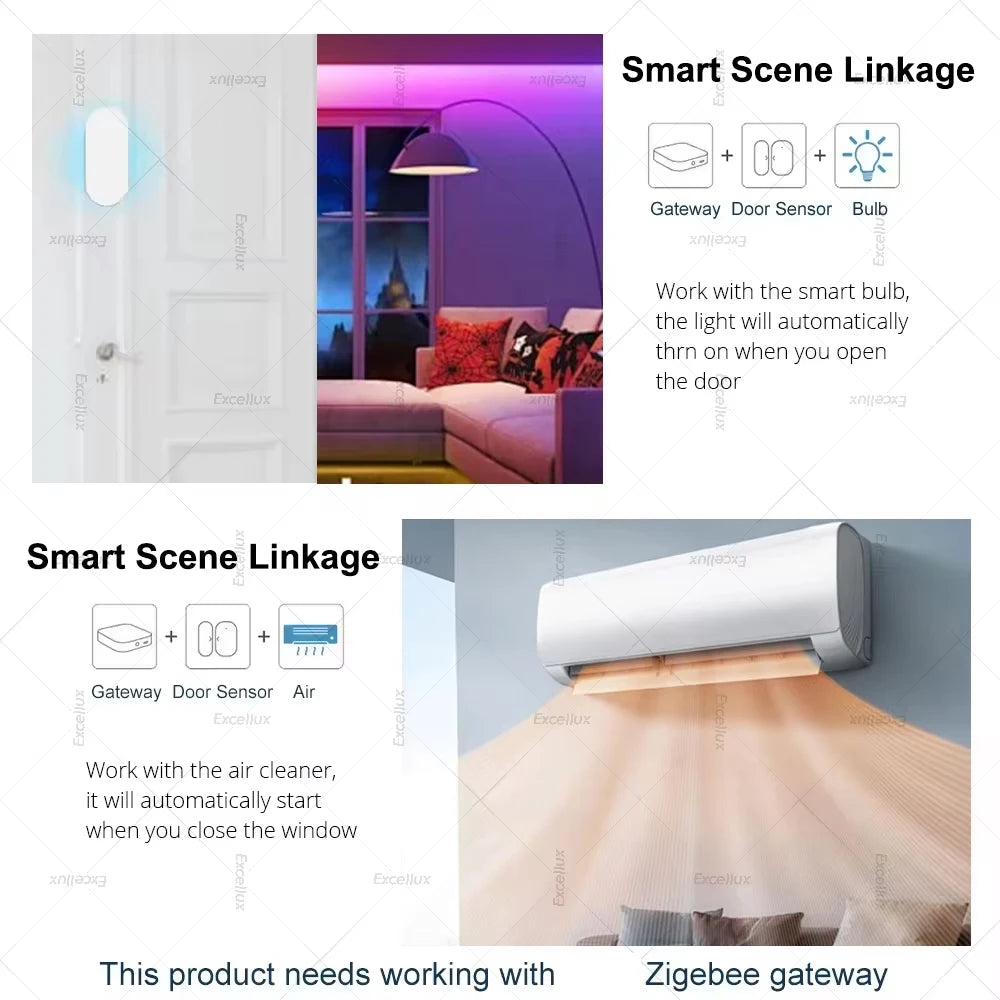 Zigbee Smart Door & Window Sensor — Alexa Compatible
