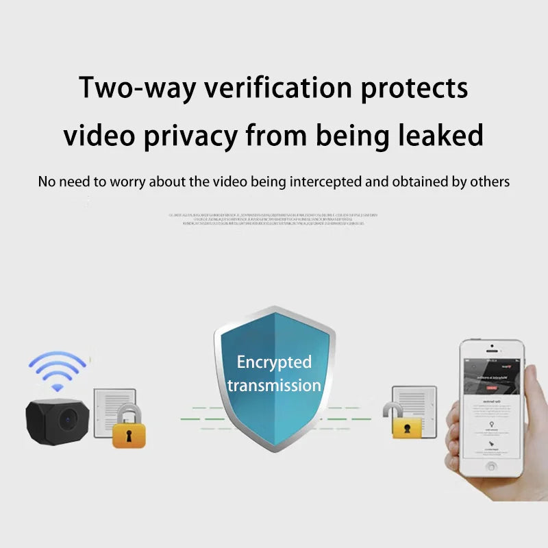 1080P Mini WiFi Security Camera — Smart Home Surveillance